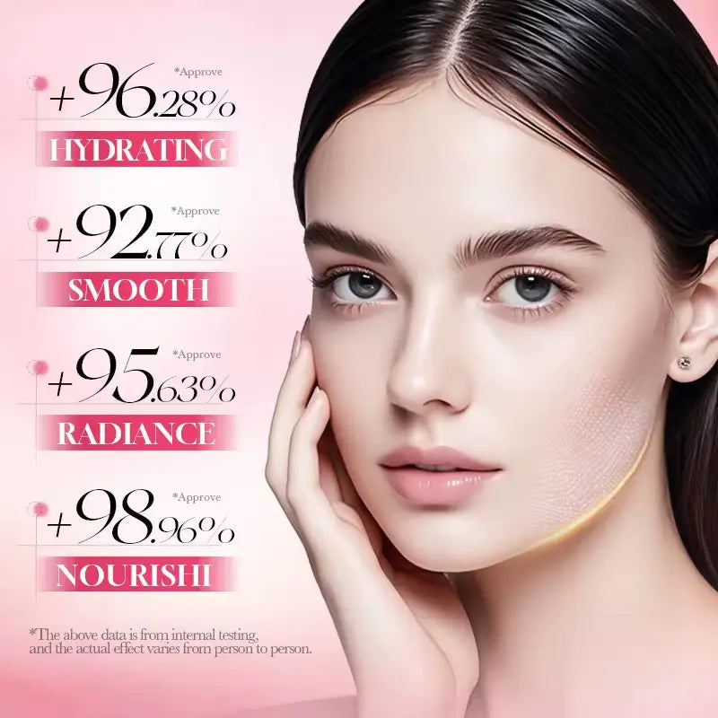 Kit Skin Care De Strawberry + Vitamina C