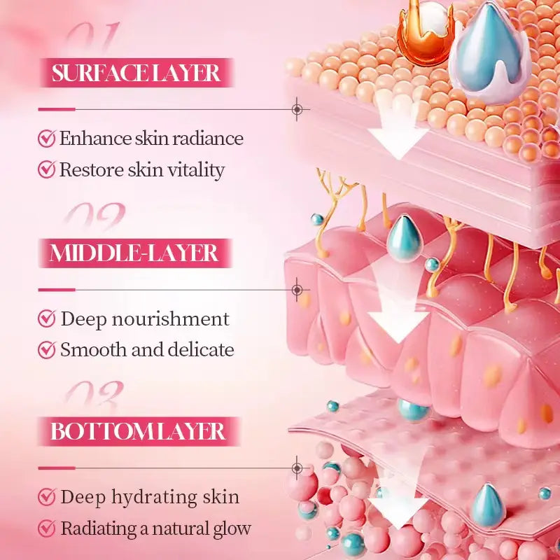 Kit Skin Care De Strawberry + Vitamina C