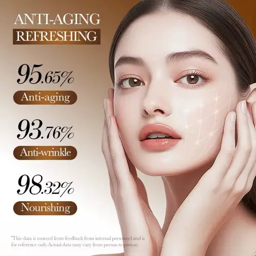 Kit Skincare Colágeno